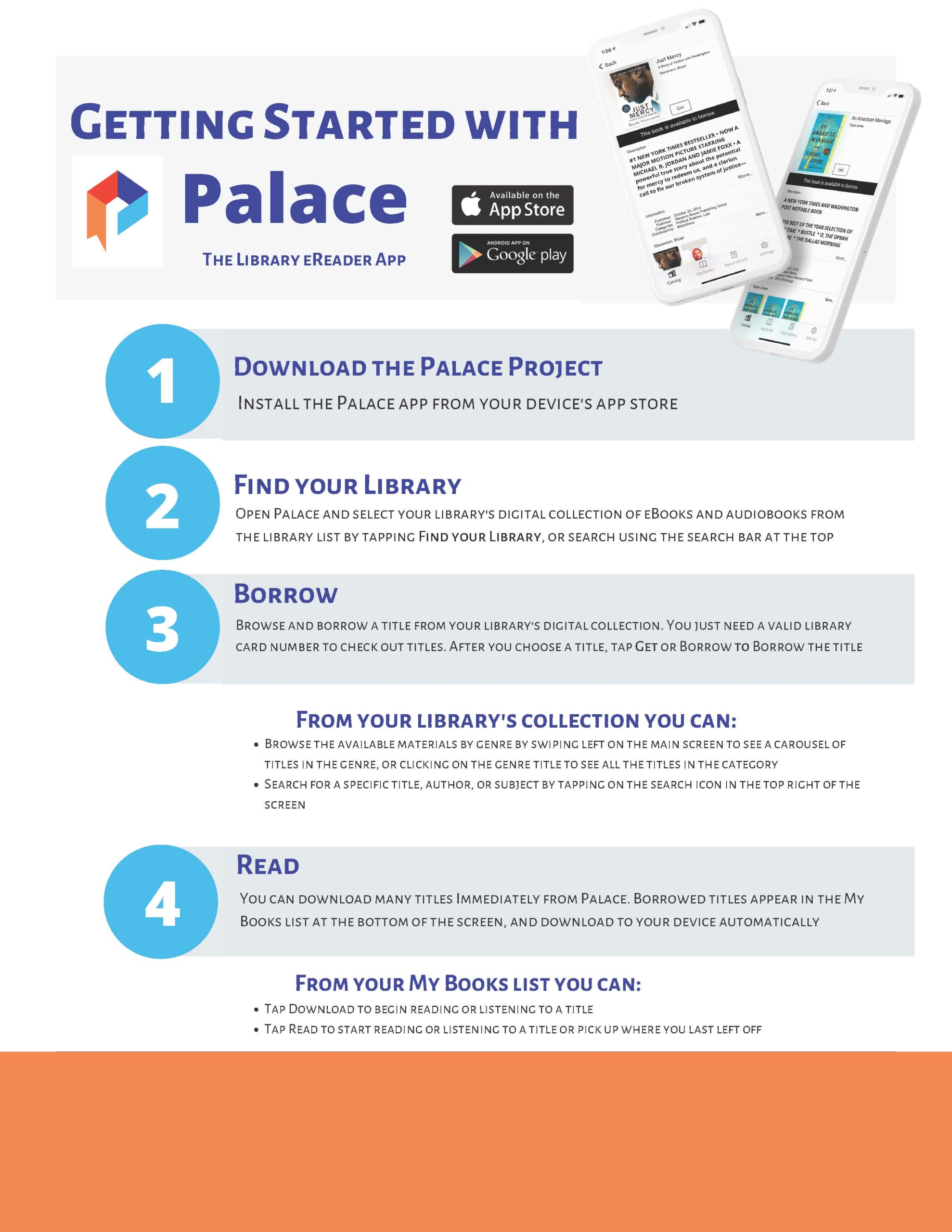 Digital Library Collection Palace Project ebook